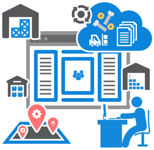 OpenGEST - Control de inventario